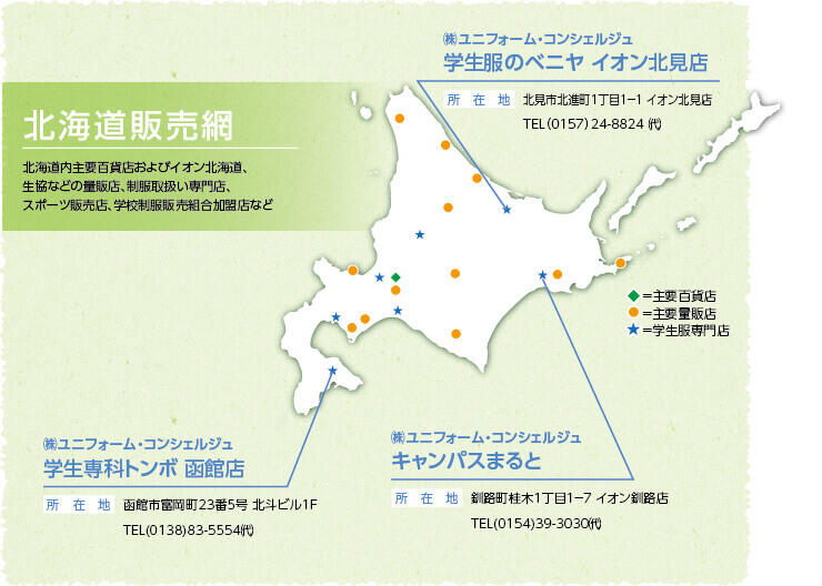 北海道販売網